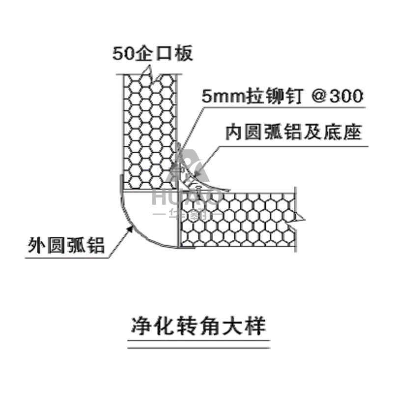 淨化轉角大樣(yàng)