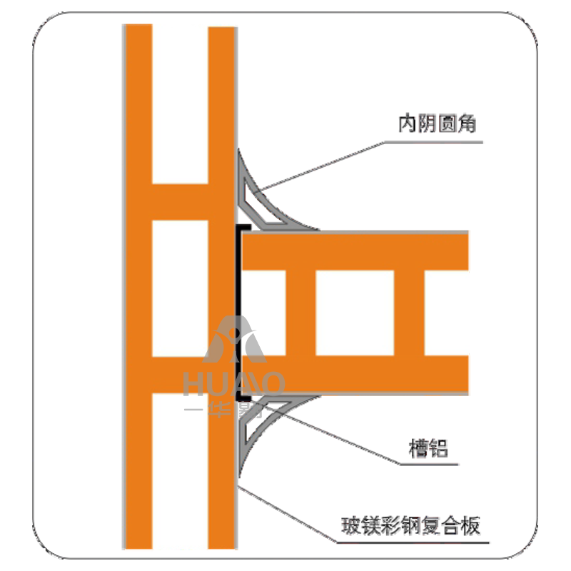 廣東丁字接點（diǎn）