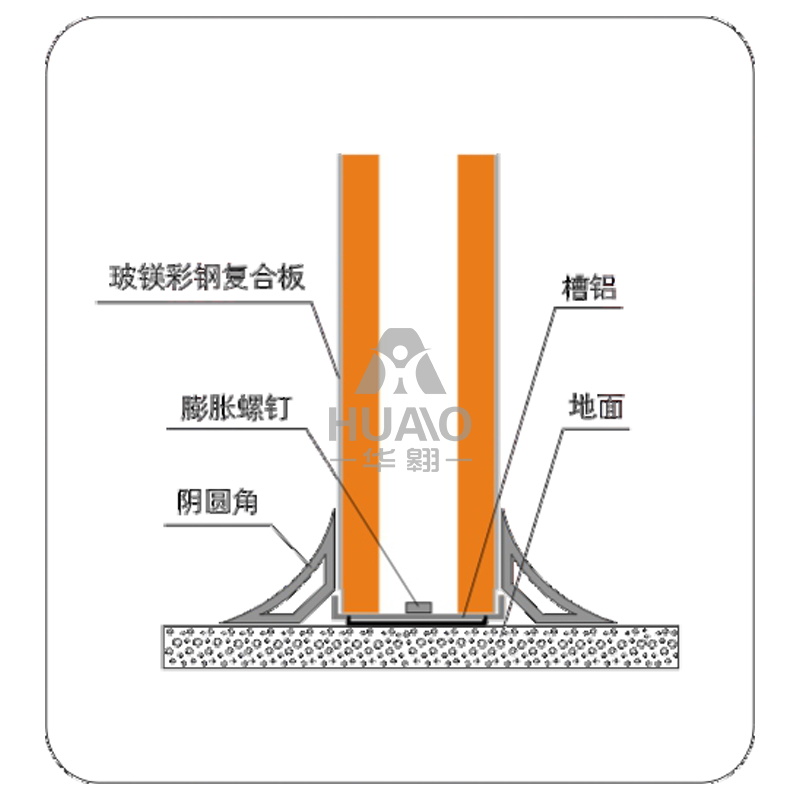 廣東與地麵接點
