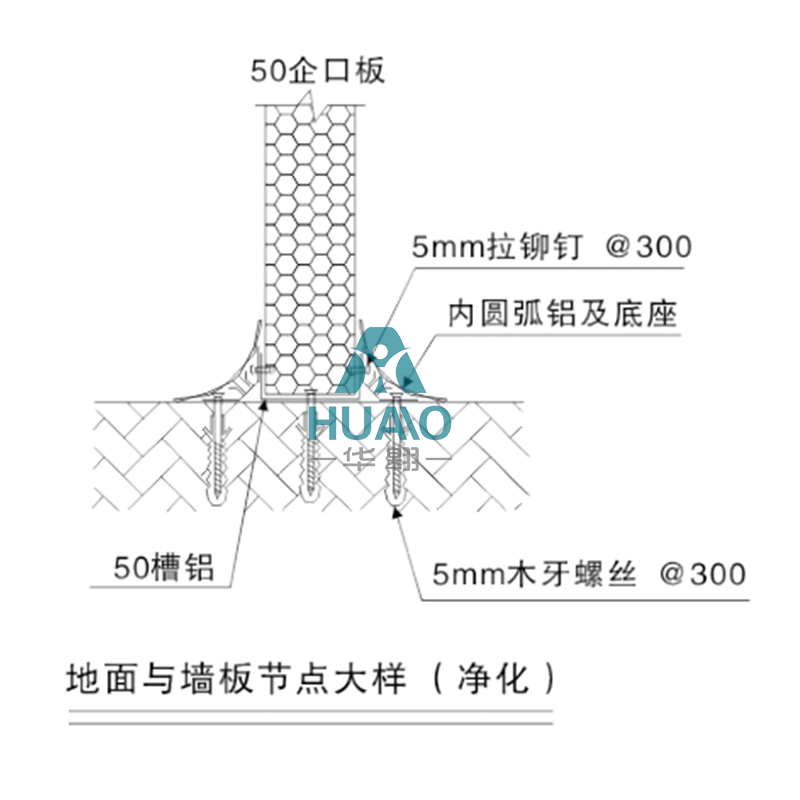 湖北地麵與牆板（bǎn）節點大樣（淨化）