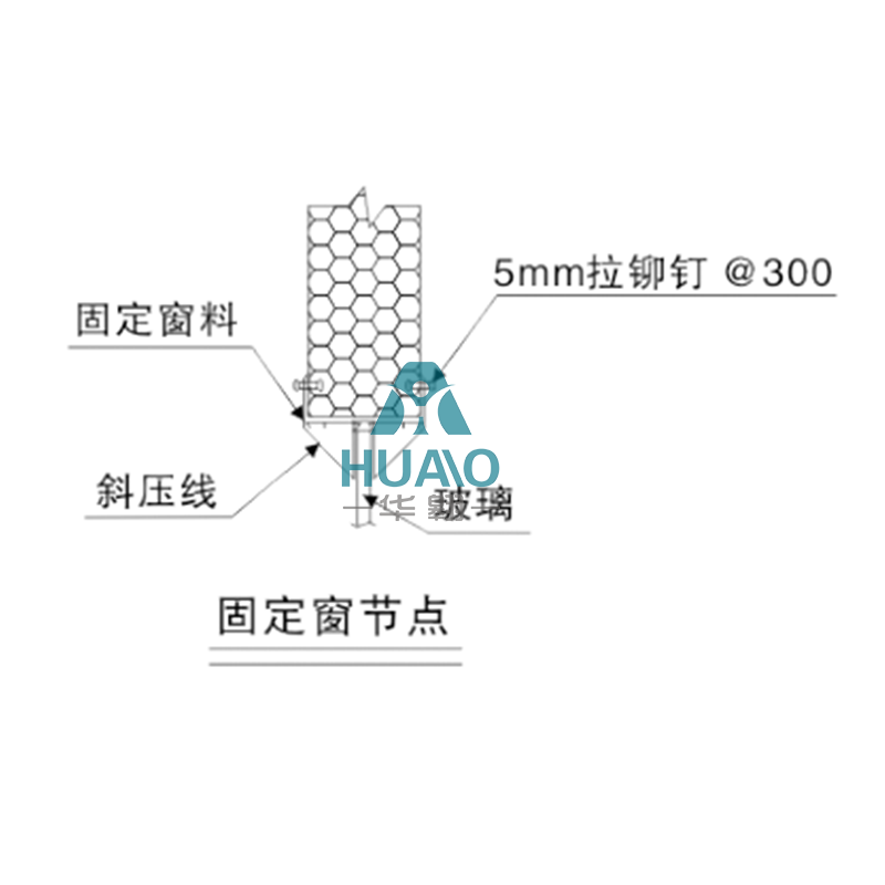 湖（hú）北固定窗節點