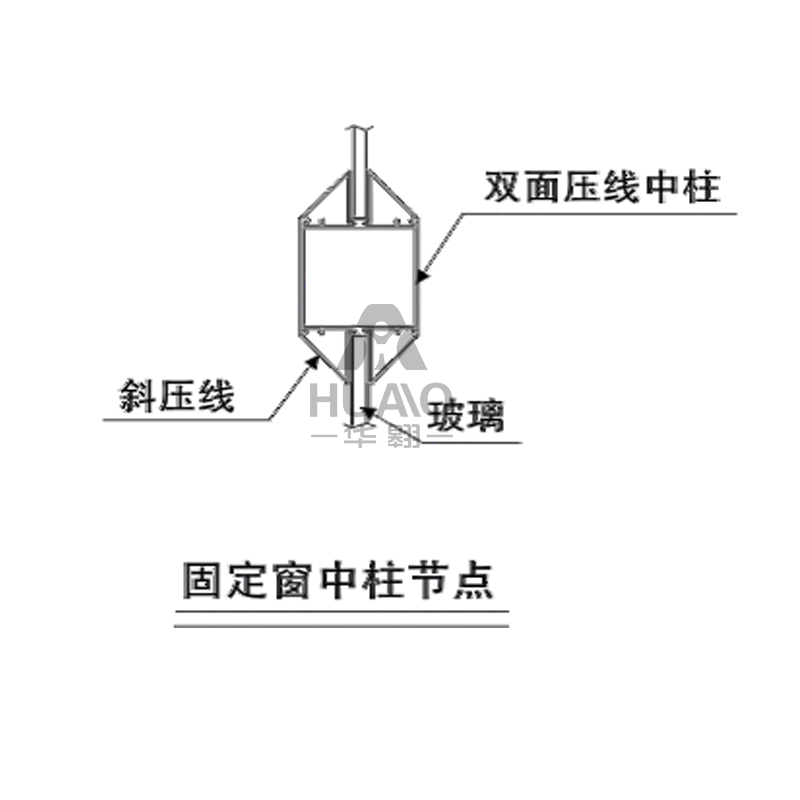 湖北固定窗中（zhōng）柱節點